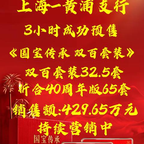 上海分行“国宝传承双百套装”-自贸区分行活动