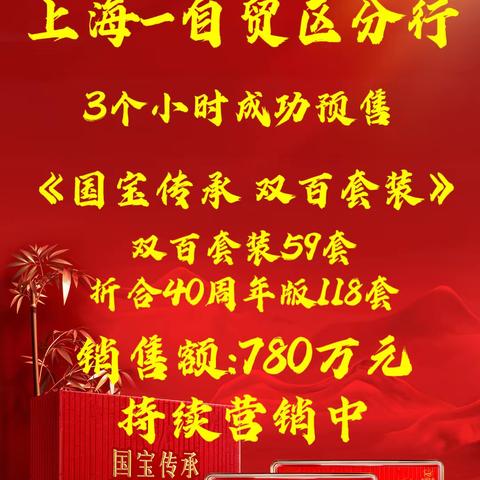 上海分行“吉祥熊猫双百套装”-嘉定支行活动