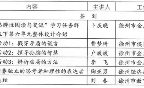 思辨求远，向新而行——塔山镇大李庄小学“思辨性阅读与表达”学习任务单元教学专题研讨线上观摩活动