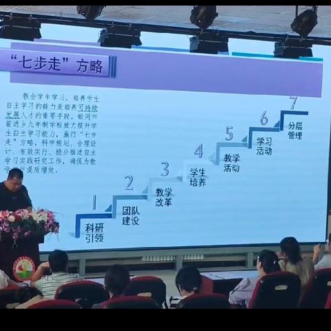 前进乡九年制学校召开学生自主学习实践研究基地校阶段工作总结推进会