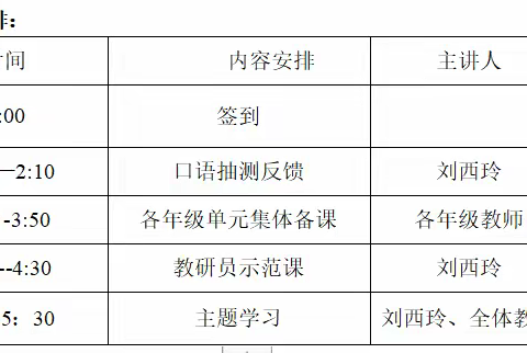 “教”学路漫漫，“研”途皆风景--临沭县临沭街道中心小学英语教研活动