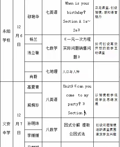 同课异构展风采，互学共研促提升｜义安中学永阳中学”同课异构”教学交流