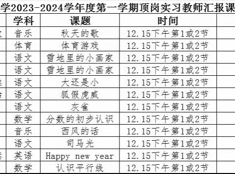 实习赋能量，笃行促成长——高川实习成果汇报