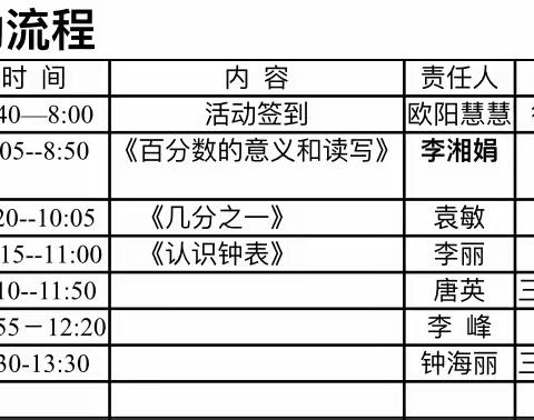 平江县第一学区数学工作坊——“教研促发展 交流促提升”教研活动