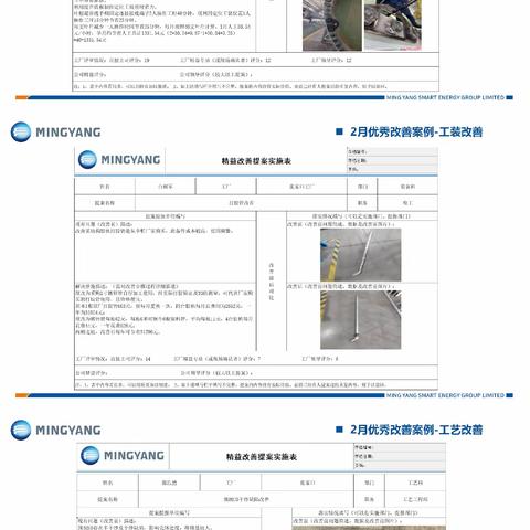 张家口工厂2月精益改善提案总结