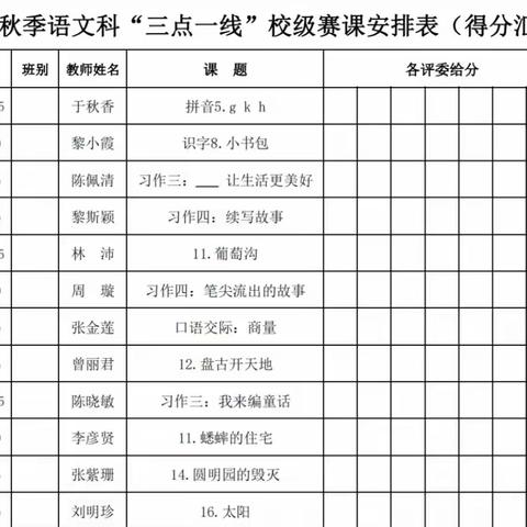 同道相知齐追梦，舟行大海共乘风——记罗定第一小学语文科“三点一线”赛课活动