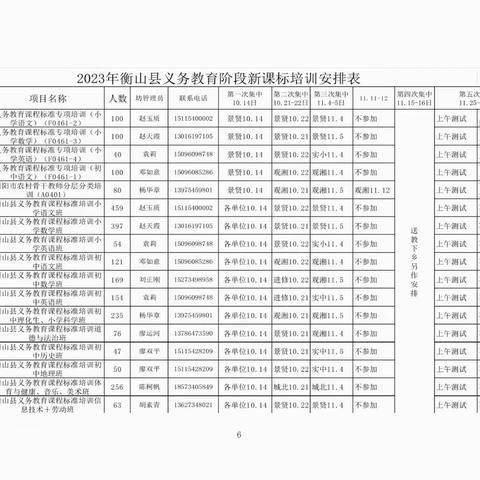 衡山县义务教育新课标音体美工作坊研修活动