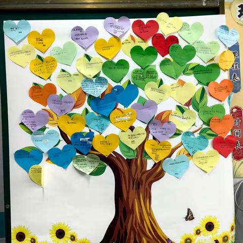 “成长树，班级共创”心理健康月活动—五原县第四小学教育集团六四班