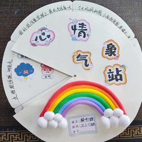 我的心情晴雨表小转盘设计比赛