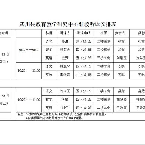 县教研中心“推门听课”活动