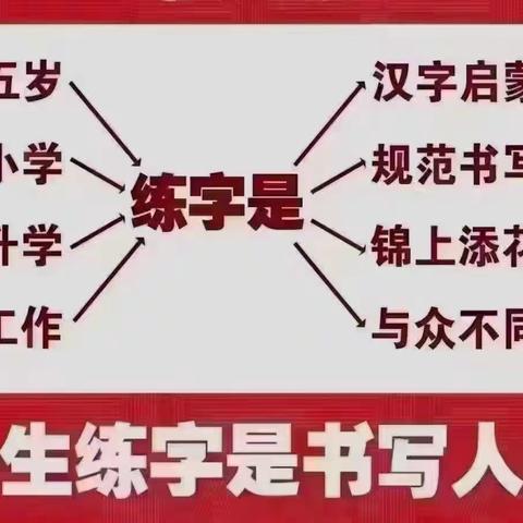 广宗县宋村星光小学—魔法练字家长见面会系列活动