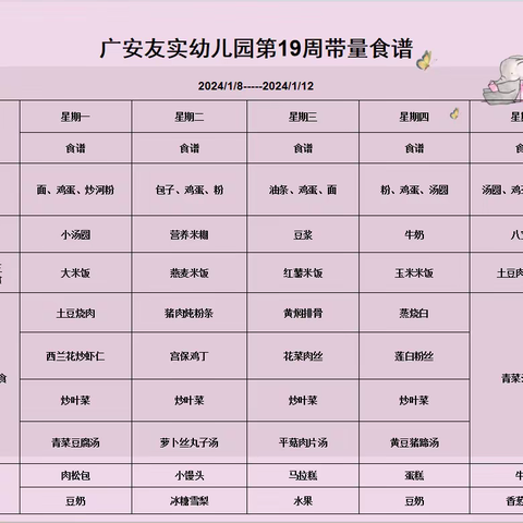 友实幼儿园19周食谱