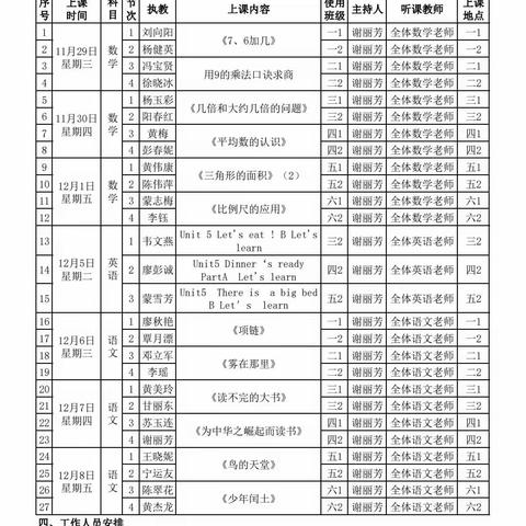 教学监督促发展，疑心聚力晋新篇—港南区河面小学2023年秋季期“善水杯”教学比武活动