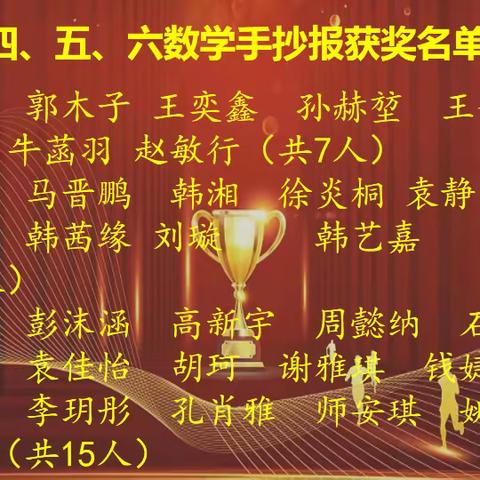 【新徽•教学】让数学色彩飞扬——新密市新徽实验学校四五六年级举行数学手抄报比赛