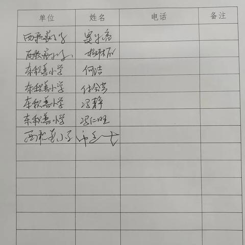 教研齐奋进，交流促成长——北学区南西炉小学数学教研活动