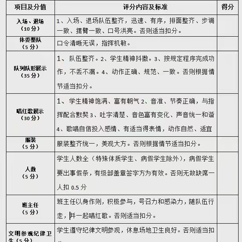 心怀强国梦，运动谱华章——迁安市教育园区实验小学中高级部队列队形会操展演