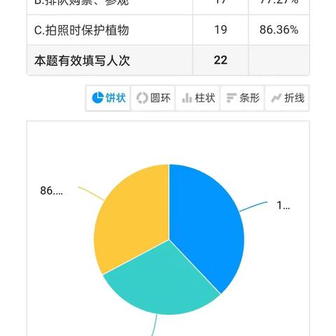 芒果班花展活动小回顾