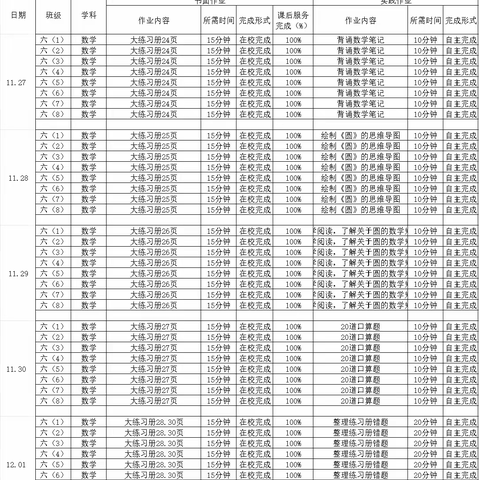 德安三小六年级数学作业公示