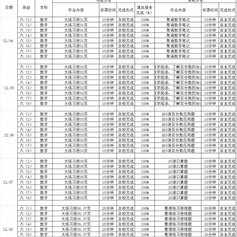 德安三小六年级数学作业公示