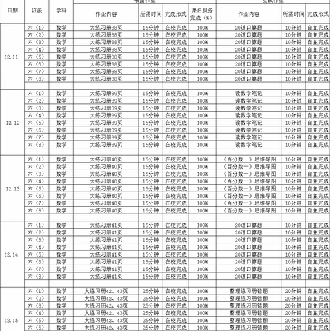 德安三小六年级数学作业公示