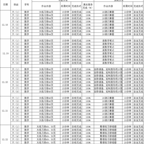 德安三小六年级数学作业公示