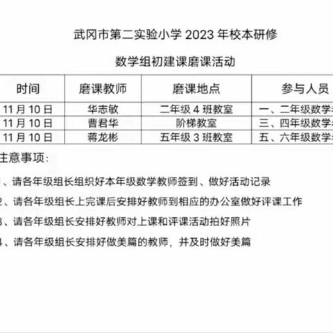 精耕细研，笃行不怠——记武冈市第二实验小学高年级数学组校本研修磨课活动