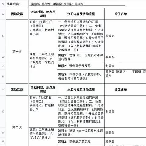 研修致远 “竹”梦前行 ﻿——横州市南乡镇竹莲村委小学2023年秋期数学1组第一次返岗研修活动