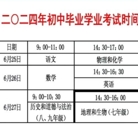 致我校2024年中考考生及家长的一封信