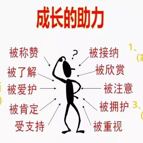 推一把 拉一把  和孩子一起 从依赖走向独立