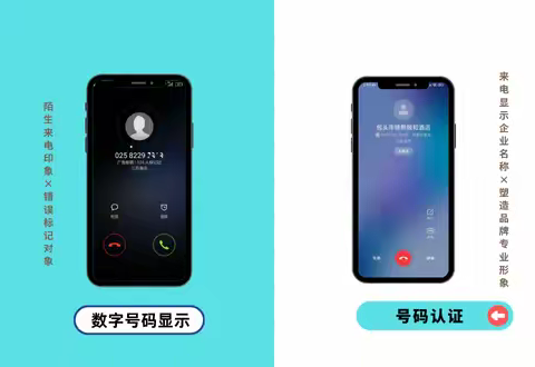 手机号码怎么显示公司名称的