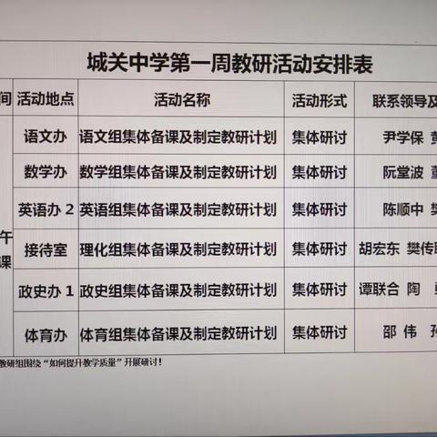 “砥砺共奋进，教研启新程” ——长丰县城关中学英语组24年秋学期教研活动