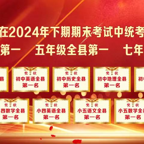 202班周工作总结