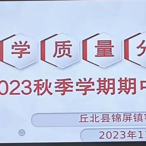 密纳小学关于2023年秋季学期期中测试质量分析会