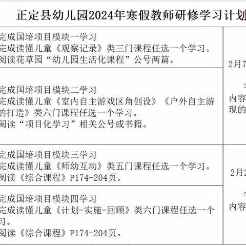 寒假不停学，蓄力向前行——正定县幼儿园寒假研修活动