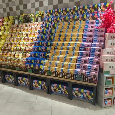 【黄冈区域】英山店2025年3月五星营运美篇