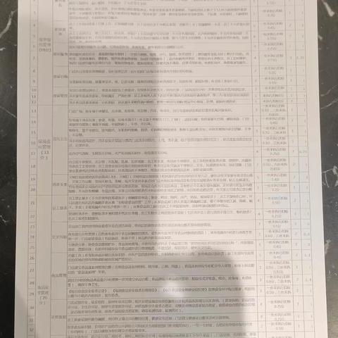 英山店2025年11月14日6M矩形检查美篇