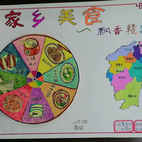 童心绘美味，笔尖传乡情——鹰潭二中西校二（7）班“探索家乡美食”手抄报作业