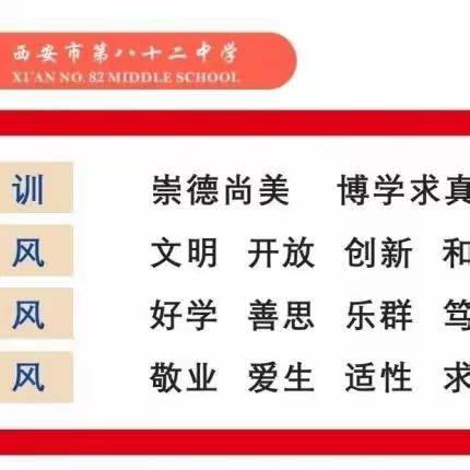 【碑林教育】西安市第八十二中学赵虹霞、杨纾婞、马倩、魏思敏、王晶老师参加2023年西工大附中“名校+”教育教学成果交流展示活动