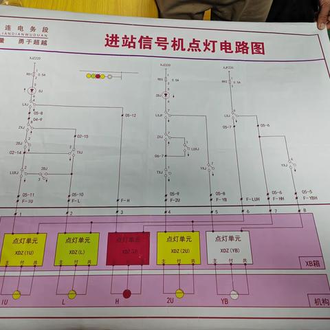 于淼5.13-5.17学习总结
