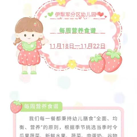 【美食•美遇】 伊犁军分区幼儿园 一周食谱