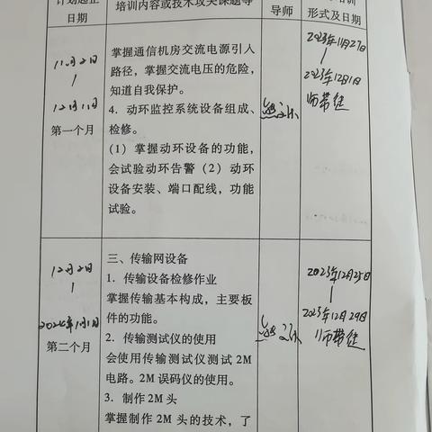 张吉伟12月25日—12月29日周总结