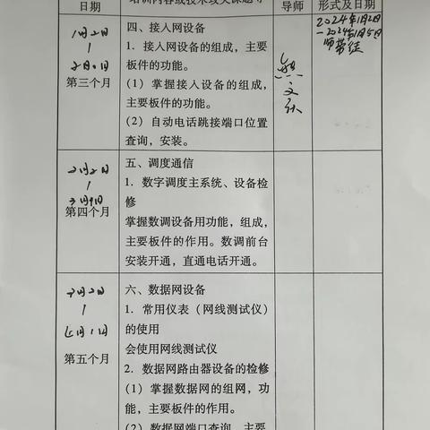 张吉伟  2024年1月2日—2024年1月5日周总结