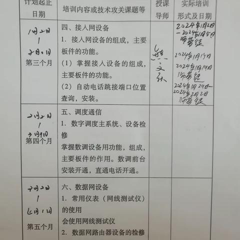 张吉伟1月29日——2月2日周总结
