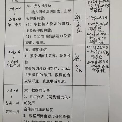 2月18日—2月23日周总结