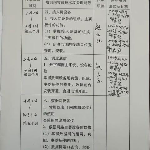 2月26日—3月1日周总结