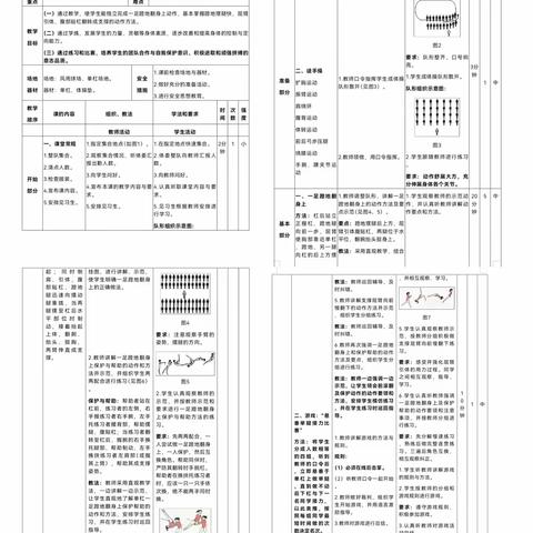 红河高级中学体育组第十周公开课简讯