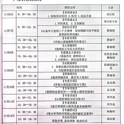 【国培计划】心理培训助成长，育人初心促我行—— 2023年昌都市心理健康辅导教师培训