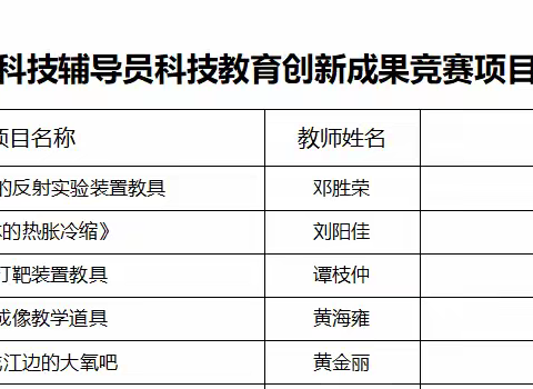 追逐光芒，迎科技盛宴 ——记2024年“追光杯”青少年科技创新大赛罗定第一小学科技创新团队风采