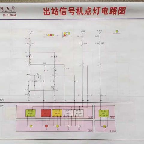 徐晓彤6月11日至6月14日学习笔记