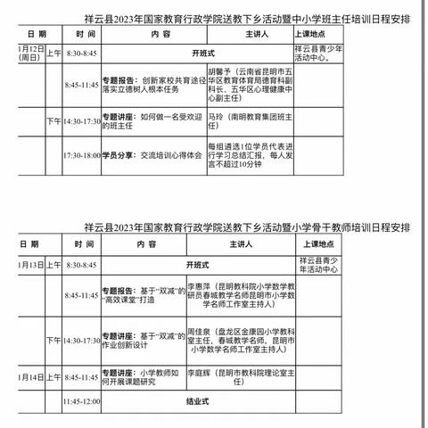 专家引领，聚力前行——祥云县2023年国家教育行政学院送教下乡活动暨中小学班主任及小学骨干教师能力提升培训